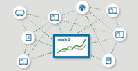 Řízení stlačeného vzduchu jako nikdy předtím - airtelligence provis 3